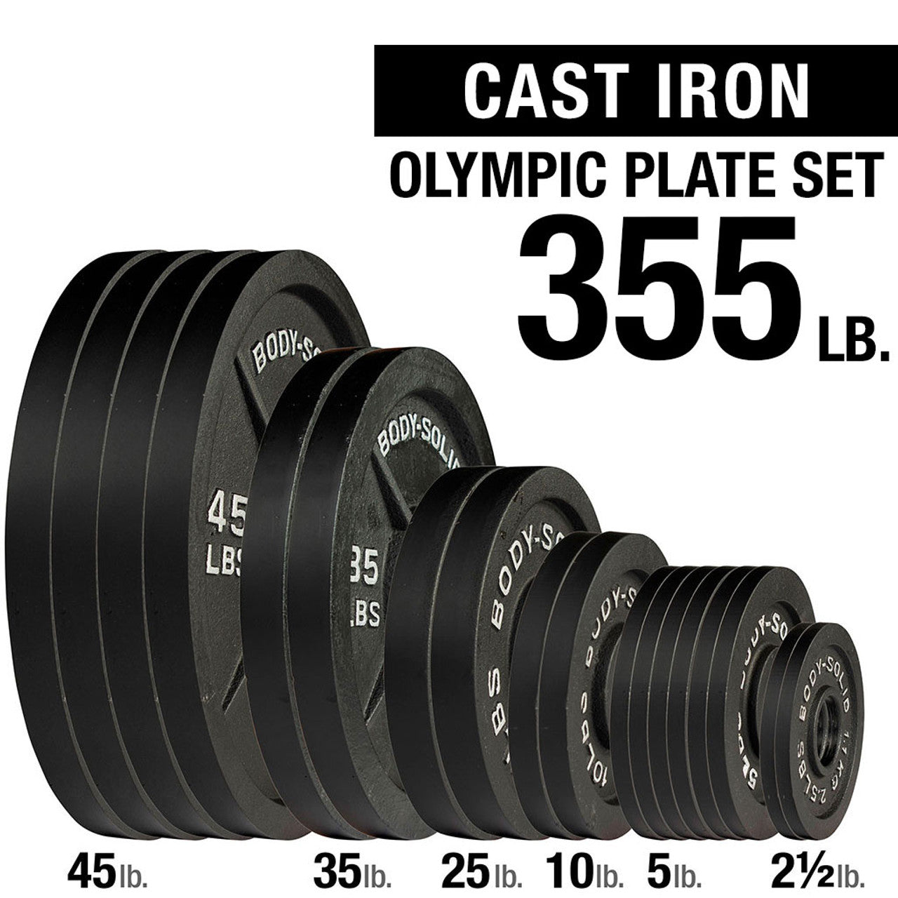 Olympic Plates Rogue 45 Plates Rogue USA Olympic Plates Rogue Fitness