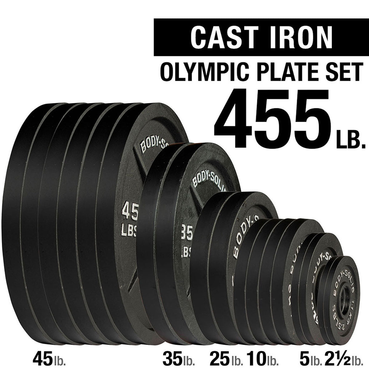 Cast Iron 455LB Plate Set #OSB455 (Plates ONLY)