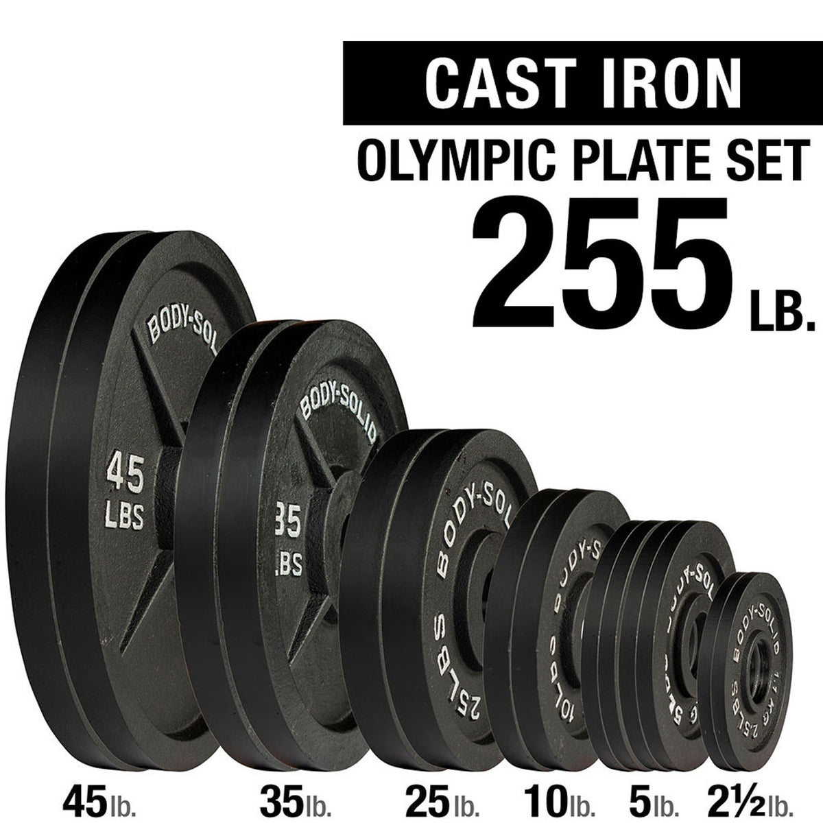 Cast Iron 255LB Plate Set #OSB255 (Plates ONLY)