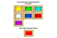 Load image into Gallery viewer, Pro 6 Rebecca 3 Per Corner Near Zero EMF FAR Infrared Sauna P6-H356-02 (2025 Edition)
