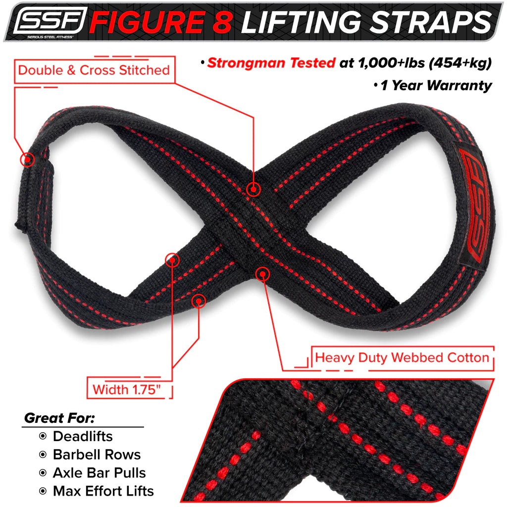 Serious Steel Lifting Straps - Thumbnail 4