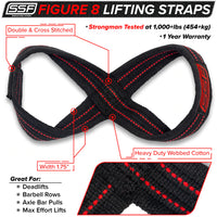 Load image into Gallery viewer, Figure 8 Lifting Straps
