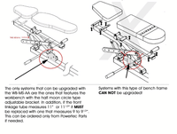 Load image into Gallery viewer, Accessory Adaptor for Older Multisystem
